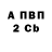 Alpha PVP СК Specialist Professional
